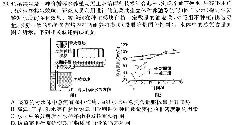 陕西2023-2024八年级学业水平质量监测(双三角形)生物