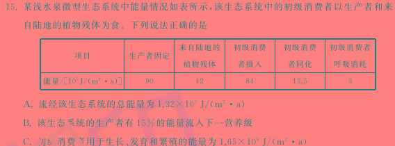 安徽省2023-2024学年七年级上学期期末教学质量调研(1月)生物