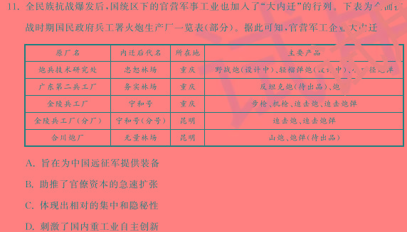 [今日更新]NT2023-2024学年第二学期高二年级收心考试历史试卷答案