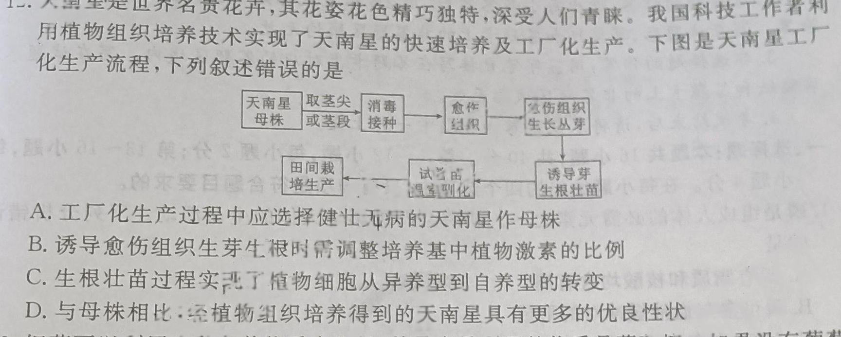 安徽省2023-2024八年级教学质量监测（3月）生物学部分