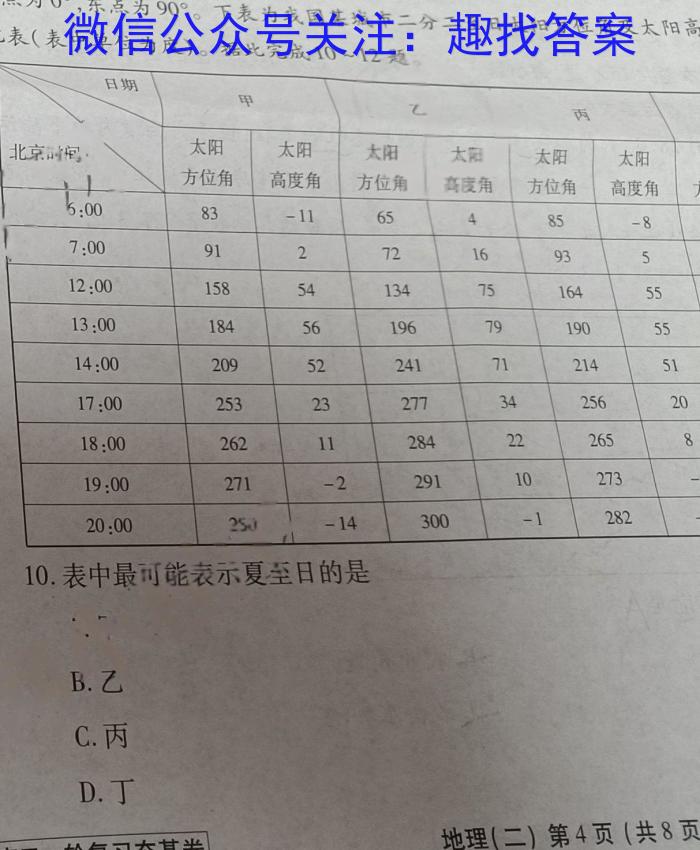 2024年衡水名师原创高考押题卷(二)地理试卷答案