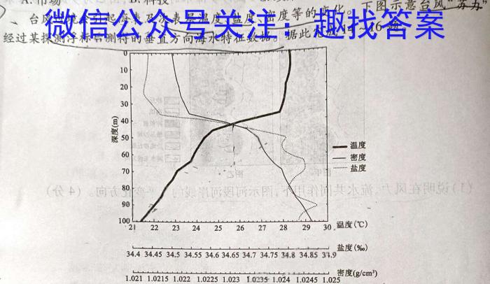 2024届陕西省九年级学业水平质量监测(♠)地理试卷答案