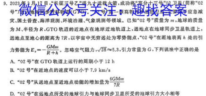 2024ຣԾ5()xԾ