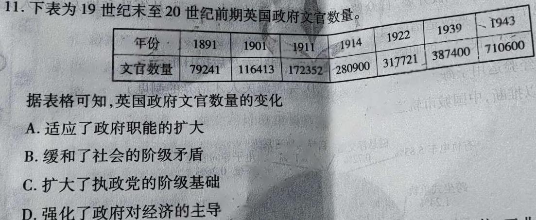 2024届高考信息检测卷(全国卷)四4历史