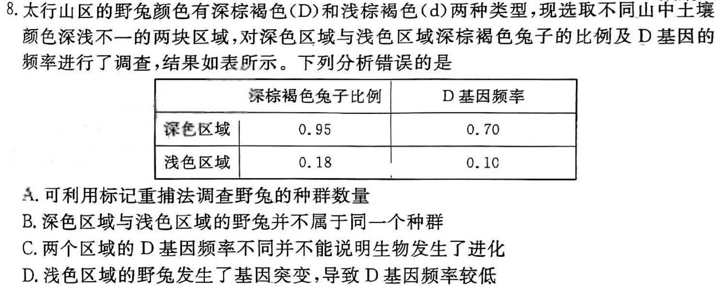 ［开封二模］河南省开封市2024届高三年级第二次模拟考试生物