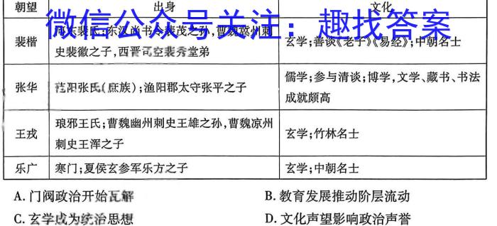 安徽省2023-2024学年度第一学期七年级期末质量检测试卷历史试卷答案