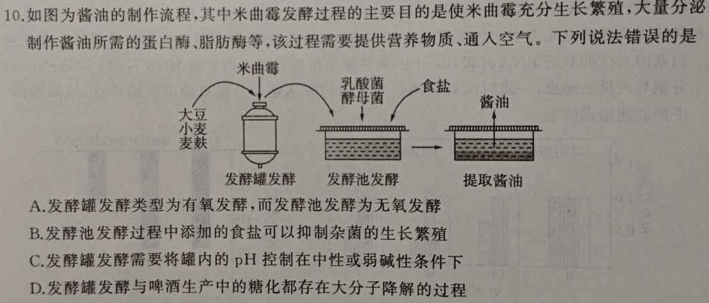 安徽省八年级岳西县2023-2024学年度第二学期期末教学质量监测生物