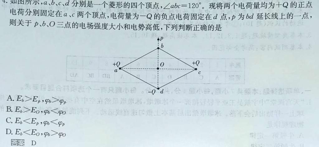 安徽鼎尖教育 2024届高一1月期末考试-物理试卷答案