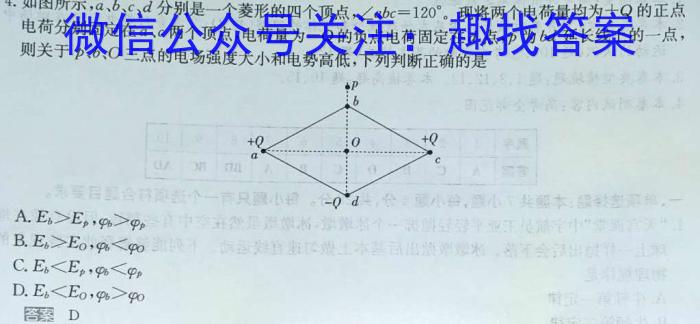 2026届普通高等学校招生全国统一考试青桐鸣9月大联考（高二）物理试题答案