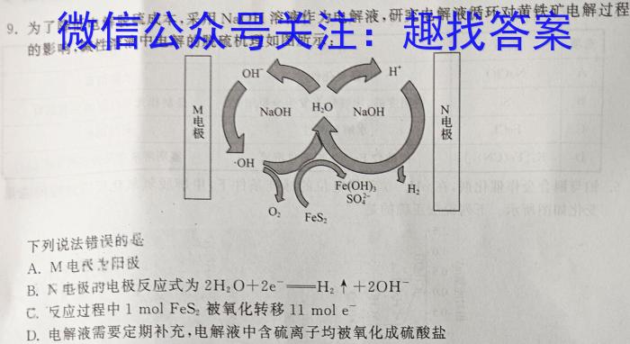 衡水金卷2024版先享卷答案调研卷 六化学