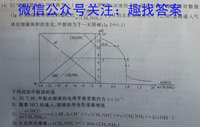 q陕西省2023~2024学年度八年级第一学期阶段测试(二)2化学