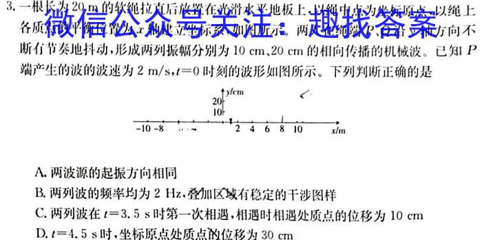 2024年普通高等学校招生全国统一考试冲刺金卷(一)1物理`