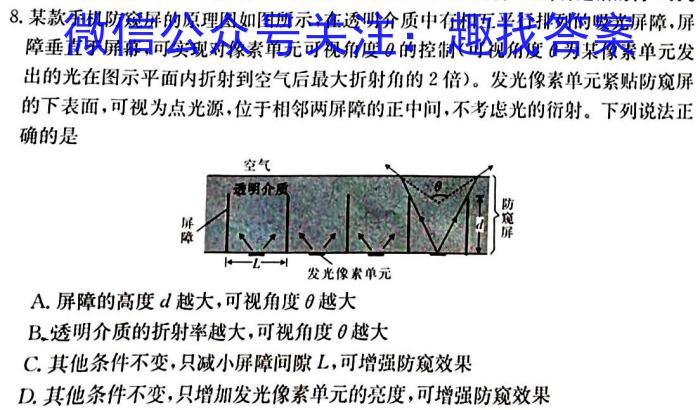 2024年河南省普通高中招生考试·抢分金卷物理试题答案