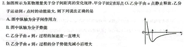 [今日更新]2024届名校之约中考导向总复习模拟样卷 二轮(一).物理试卷答案