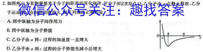 广西国品文化 2023~2024学年新教材新高考桂柳信息冲刺金卷(五)5物理