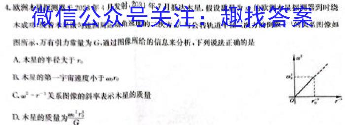 天一大联考 湖南省2024届高三5月联考(5.24)物理`