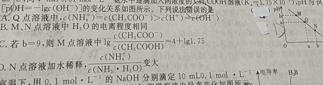 【热荐】2024年安徽省九年级联盟考试化学