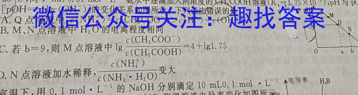 【精品】山西省2023-2024年度高二年级第二学期2月月考测试题（242547Z）化学