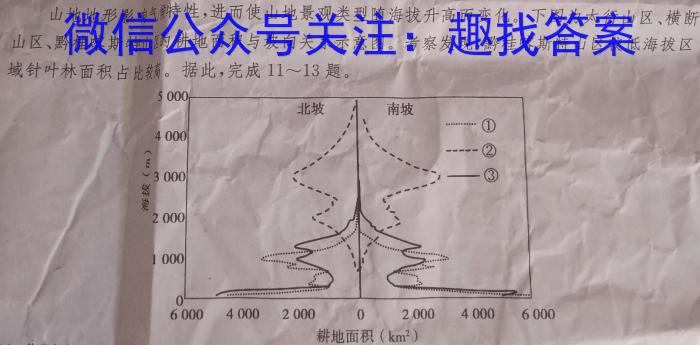 [今日更新]河南省漯河市2023-2024学年高三上学期期未质量监测地理h