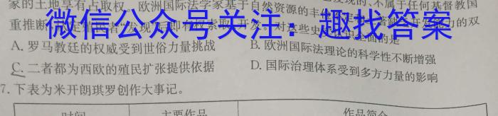 云南省2024届云南三校高考备考实用性联考卷(七)7(黑黑白白黑白白)历史试卷答案