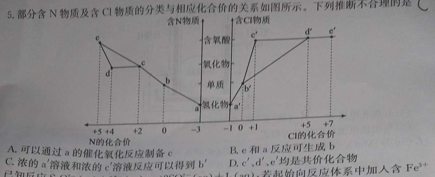 【热荐】河北省2023-2024学年度八年级下学期期中综合评估（6LR）化学