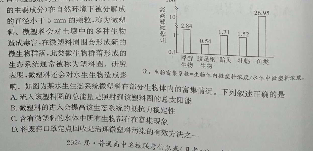 2024年陕西省初中学业水平适应性联考(二)2生物