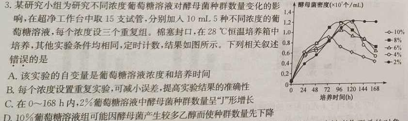 三晋卓越联盟2024~2025学年高二9月质量检测卷（25-T-050B）生物