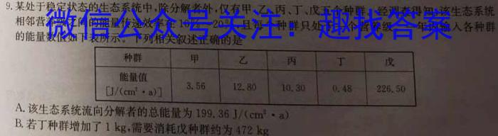 2024年江西省初中学业水平模拟考试（二）生物学试题答案