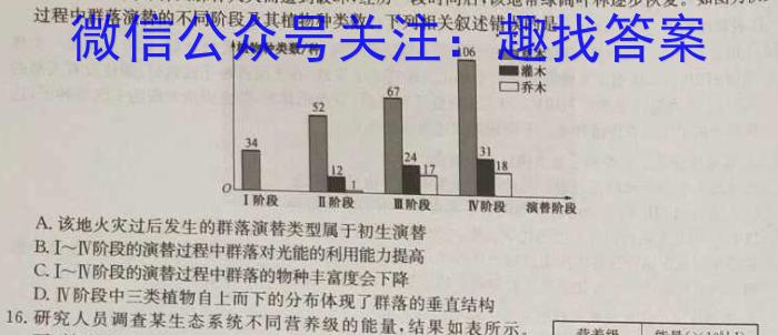 2024年普通高等学校招生全国统一考试冲刺金卷(五)5生物学试题答案