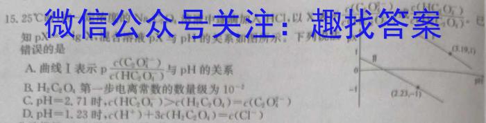 安徽省合肥市普通高中六校联盟2023-2024学年第二学期期末考试（高二）化学