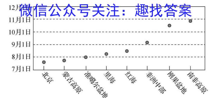 河北省2023-2024学年度九年级第二学期第二次学情评估&政治