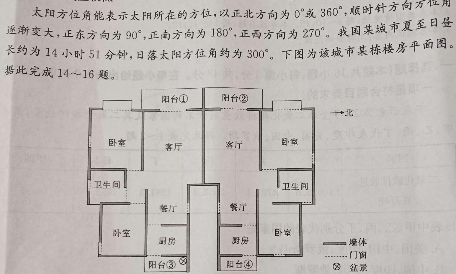 河南省三门峡市2024年中招第一次模拟考试地理试卷l