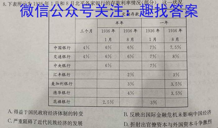 青桐鸣·濮阳市普通高中2023-2024学年高一下学期期中考试历史