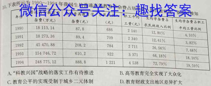 (网络收集)2024年天津卷政治1