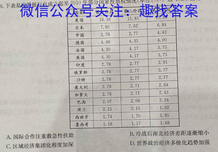 江西省2023-2024学年第二学期高二第七次联考&政治