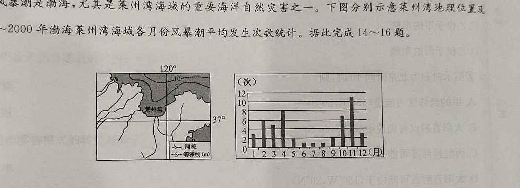 安徽省涡阳县2023-2024学年度九年级第二次质量监测地理试卷l