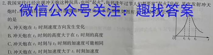 2024届山东省高考模拟训练调研试题(二)h物理