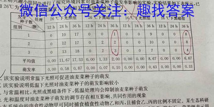 神州智达 2023-2024高一省级联测考试·下学期期中考试生物学试题答案