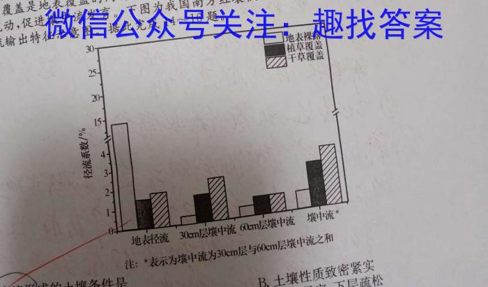 2024年河南中招信息梳理试卷(四)地理试卷答案