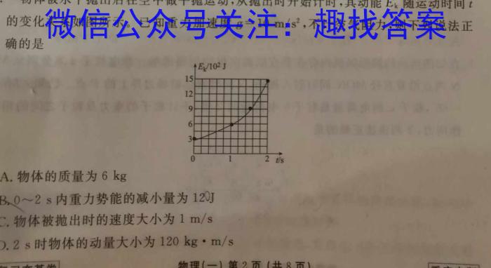 1号卷A10联盟2023级高一下学期2月开年考物理