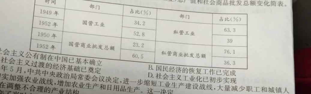 河北省邯郸市2023-2024学年高三下学期3月阶段性测试历史