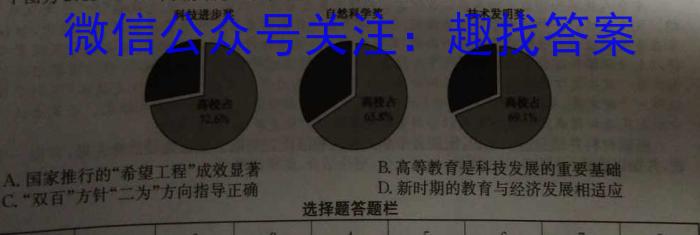 重庆市2023-2024学年高二年级(下)2月月度质量检测历史试卷答案