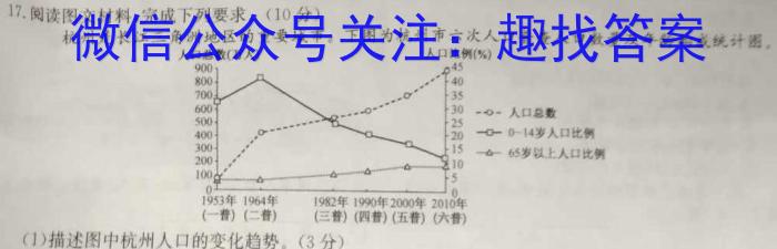 [今日更新]3023-2024学年山西九年级中考百校联盟考(三)2(24-CZ129c)地理h