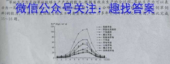 2024年陕西省初中学业水平考试冲刺(一)&政治