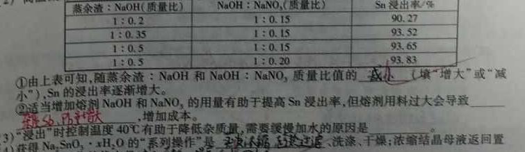 【热荐】河北省2023-2024学年度八年级下学期阶段第五次月考化学