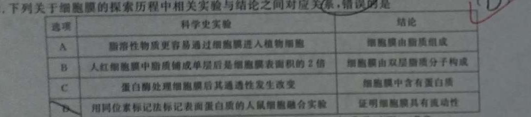 重庆市新高考金卷2024届全国Ⅱ卷适应卷(三)3生物