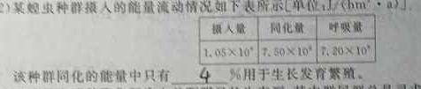 江西省2024年初中学业水平考试模拟（四）生物学部分