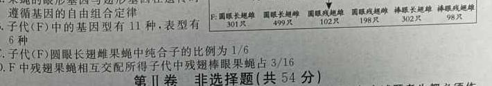 2024届陕西省九年级学业水平质量监测(♠)生物学部分