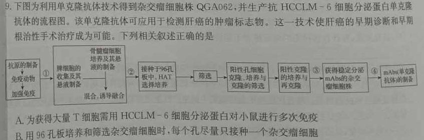 安徽卓越县中联盟＆皖豫名校联盟2023-2024学年高一第二学期期中检测生物学部分