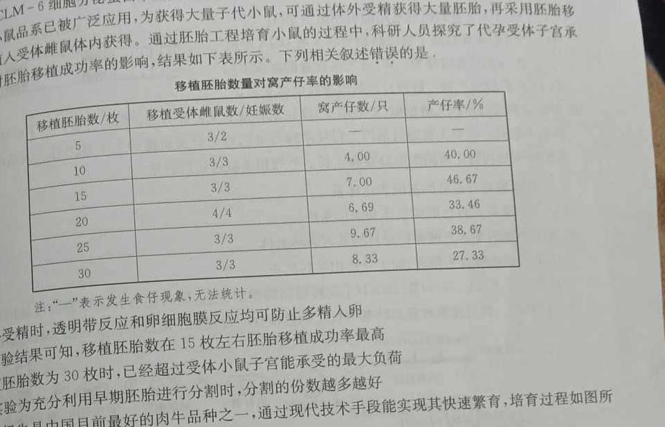 江西省2024年初中学业水平考试样卷试题卷（八）生物